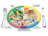 Вилла Форос - иконка «питание» в Строителях